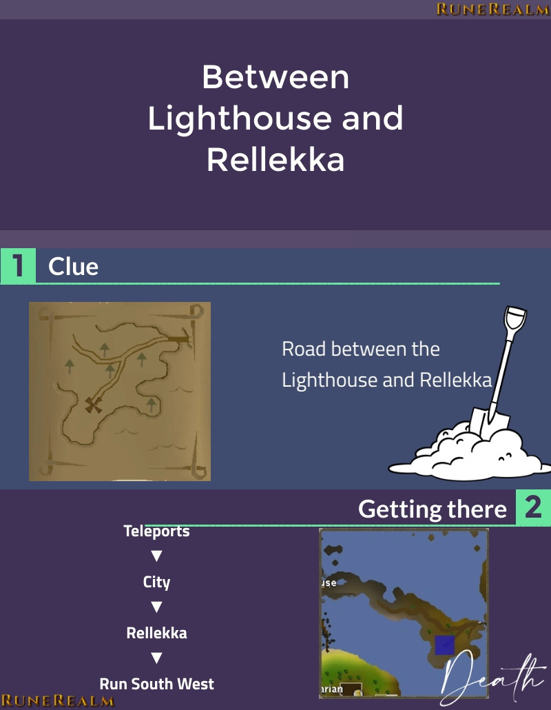 BetweenLighthouseandRellekka.jpg