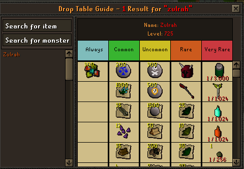 drop-table-zulrah.png